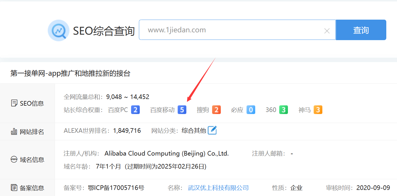 盘点3个流量大,能免费发帖的推广引流平台!